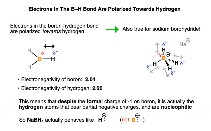 in nabh4 and borane the electrons are polarized towards the hydrogen atom