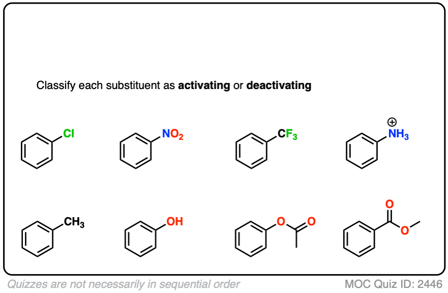 Aromatic compounds* — the science sauce