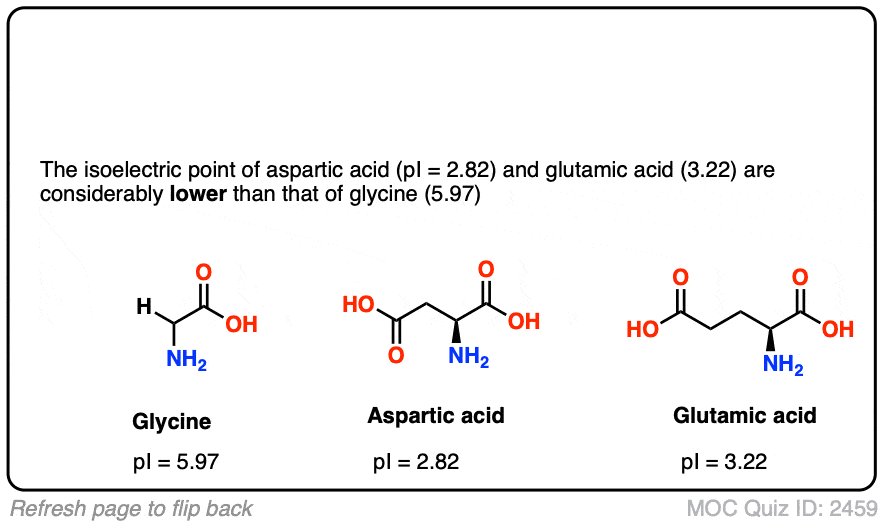 calculation of isoelectric point of amino acids
