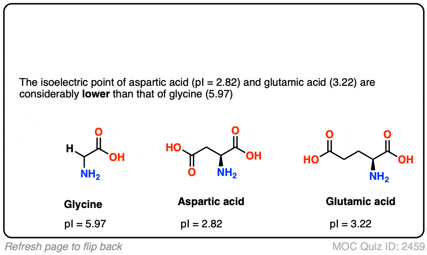 Isoelectric Points Of Amino Acids (and How To Calculate, 48% OFF