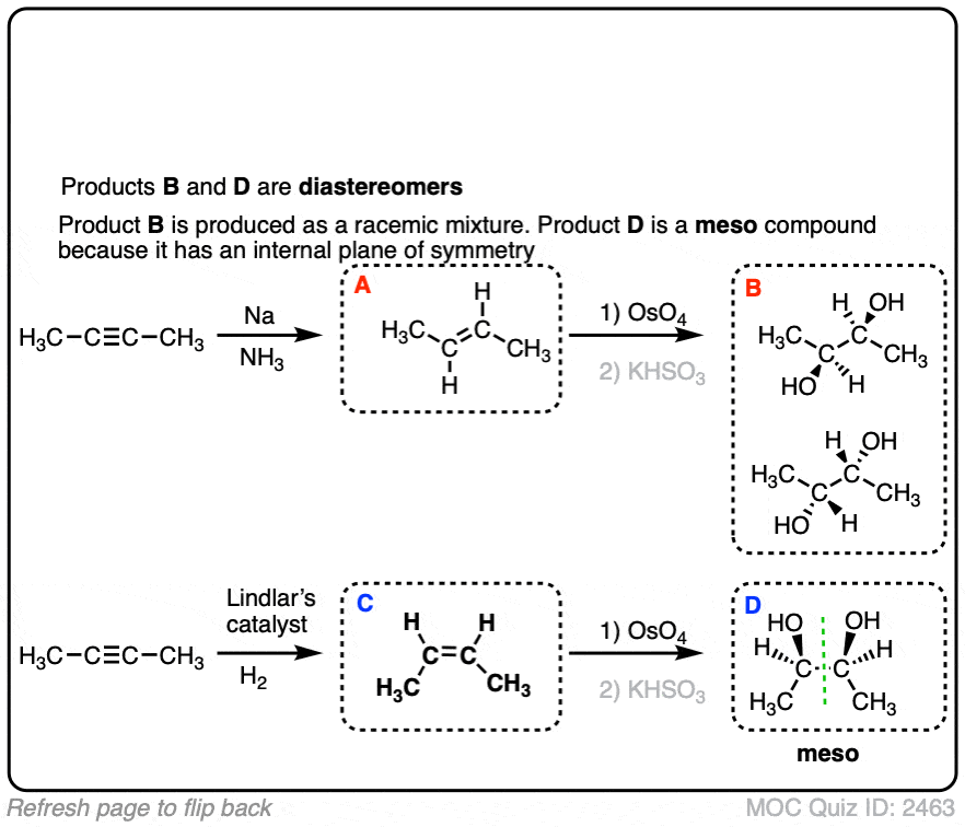 Oso4 Nahso3 Reaction