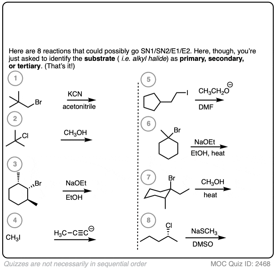 Comparing The E1 And E2 Reactions Master Organic Chem