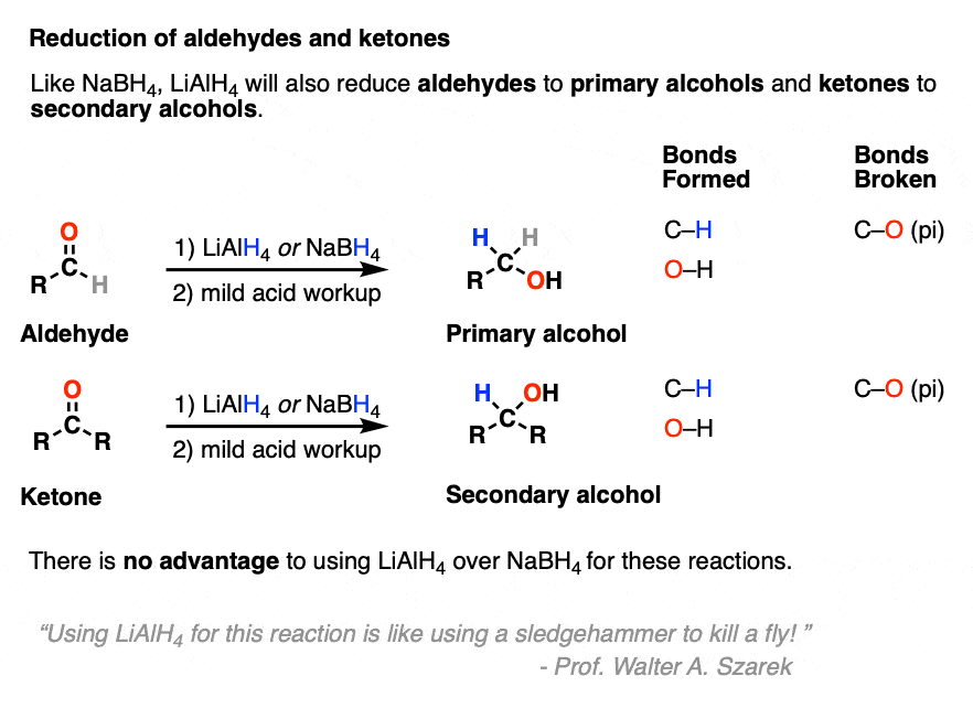 LiAlH4 can be used for the reduction of aldehydes to primary alcohols and ketones to secondary alcohols