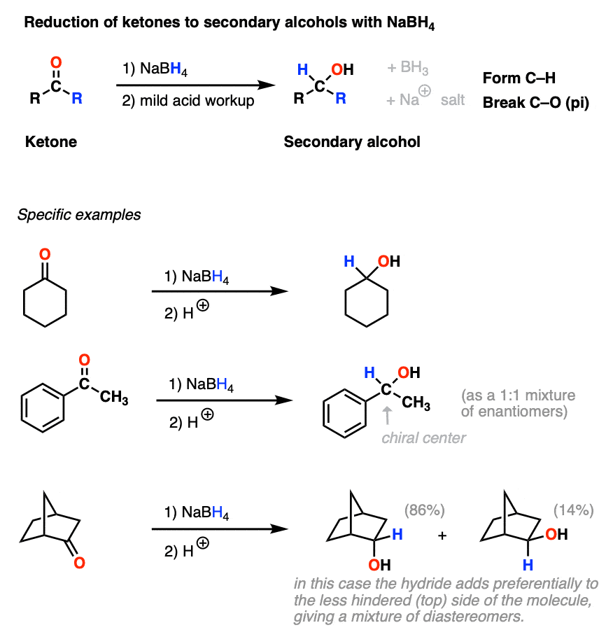 Sodium Borohydride (NaBH4) As A Reagent In Organic, 53% OFF