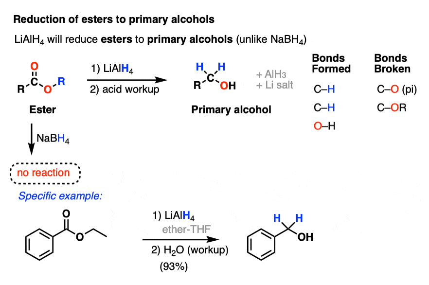 -LiAlH4 lithium aluminum hydride will reduce esters to primary alcohols