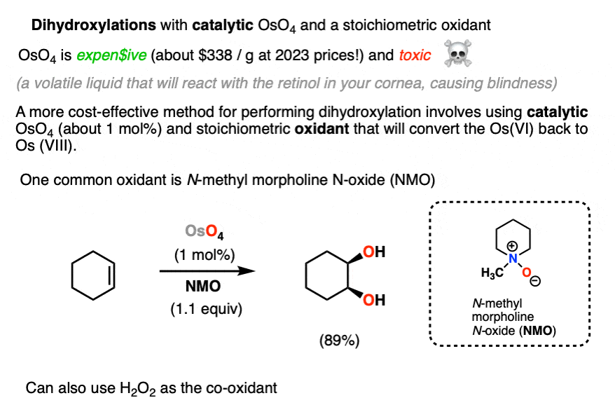 the upjohn process is catalytic dihydroxylation of alkenes using OsO4 and stoichiometric nmo as stoichiometric reoxidant
