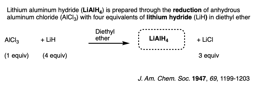LiAlH4 lithium aluminum hydride is formed through the reduction of AlCl3 with LiH