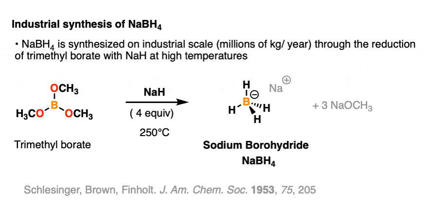 structure of sodium borohydride nabh4 and its formation from bh3