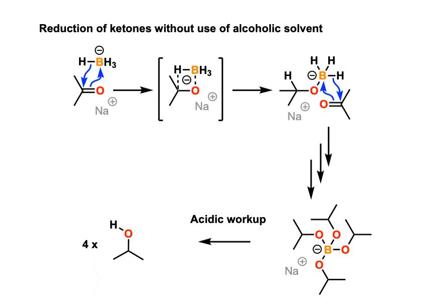 reduction of ketones without alcoholic solvent