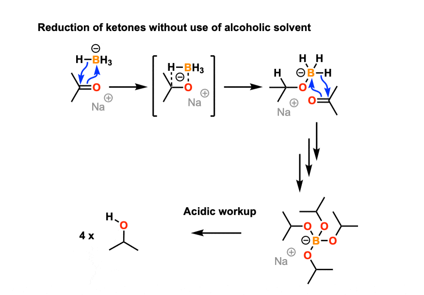 Sodium Borohydride NaBH4 Reduction Reaction Mechanism, 47% OFF