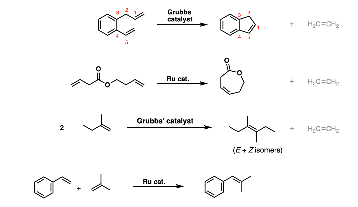 examples of grubbs catalyst in action both cross metathesis and ring closing metathesis