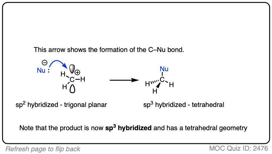 3 Factors That Stabilize Carbocations