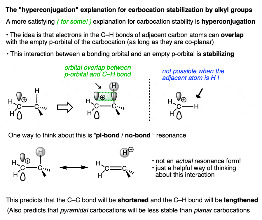 explanation of the greater stability of substituted carbocations due to hyperconjugation