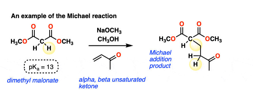 -an example of the michael reaction of a malonic ester enolate to an alpha beta unsaturated ketone