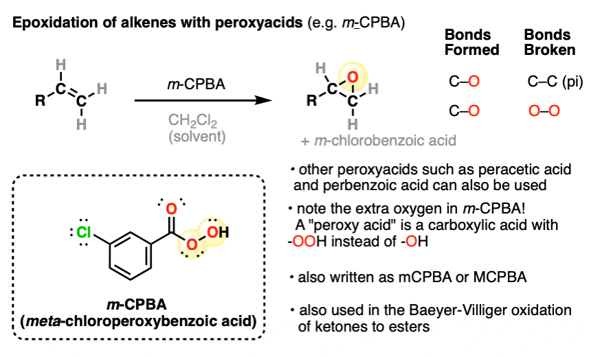 structure of meta chloroperoxybenzoic acid mcpba and example of an epoxidation reaction