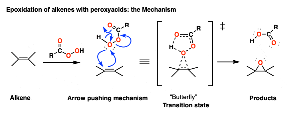 drawing of the mechanism and transition state of an epoxidation reaction in the butterfly model with mcpba