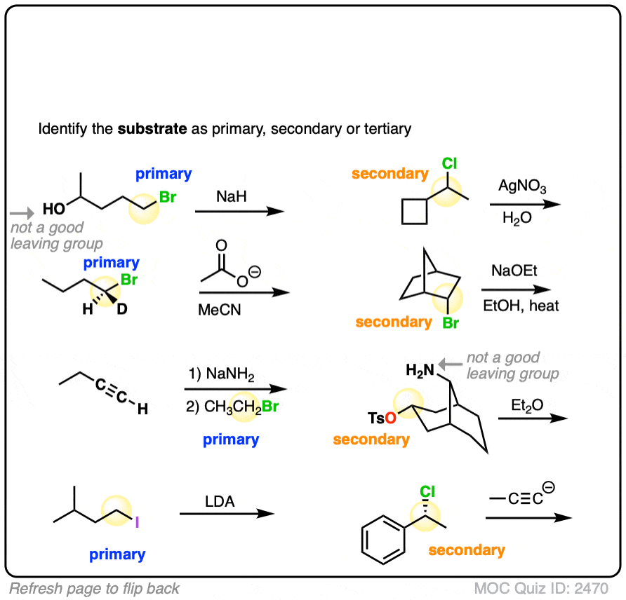 Deciding Sn1 Sn2 E1 E2 1 The Substrate – Master Organic Chemistry