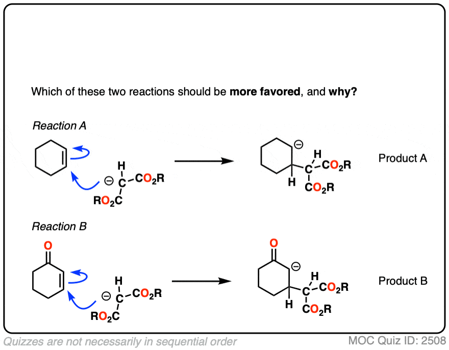 The Michael Addition Reaction and Conjugate Addition – Master Organic ...