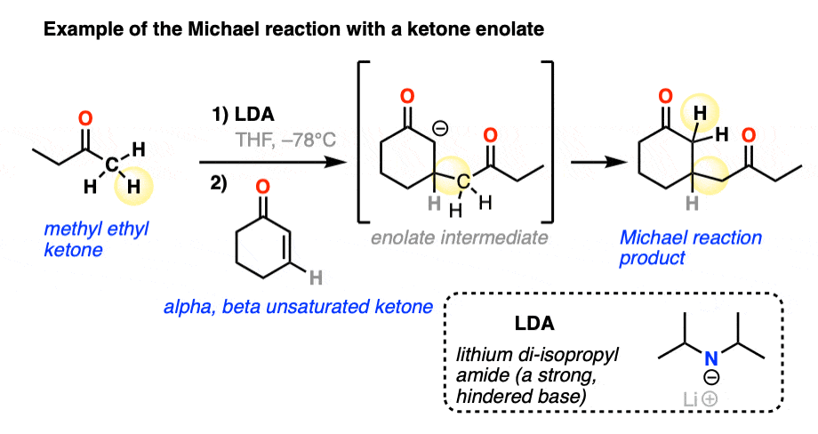 an example of a michael reaction between the kinetic enolate of a ketone and an alpha beta unsaturated ketone