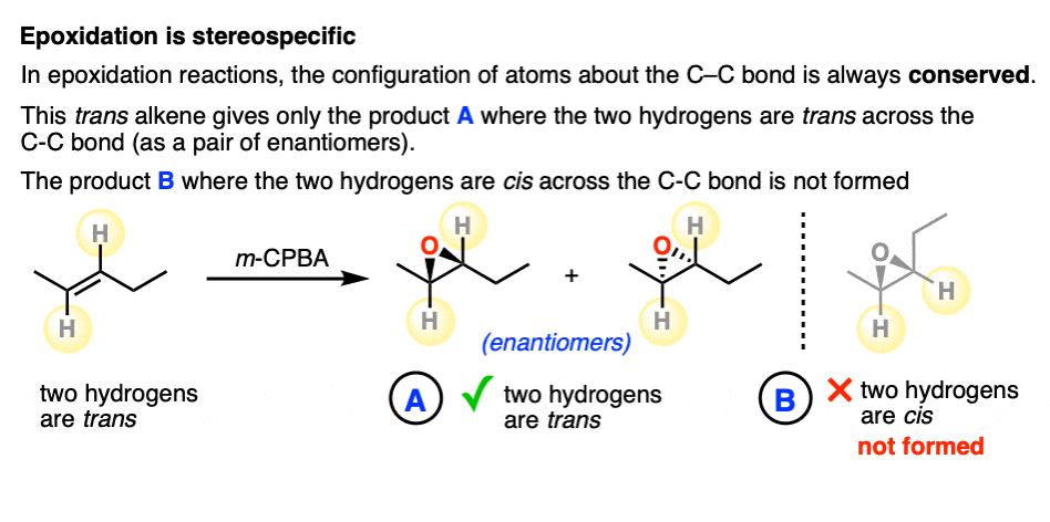 epoxidation of alkenes is stereospectific with mcpba - mixture of geometric isomers gives mixture of diastereomers