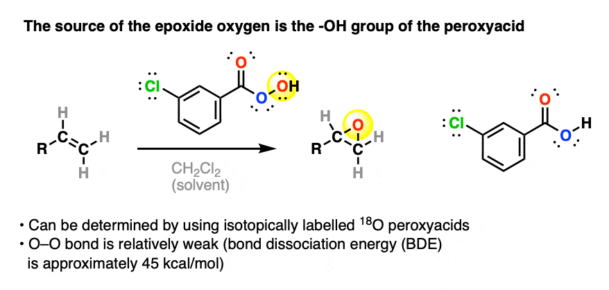 the source of oxygen in the epoxide is the OH group of the mcpba