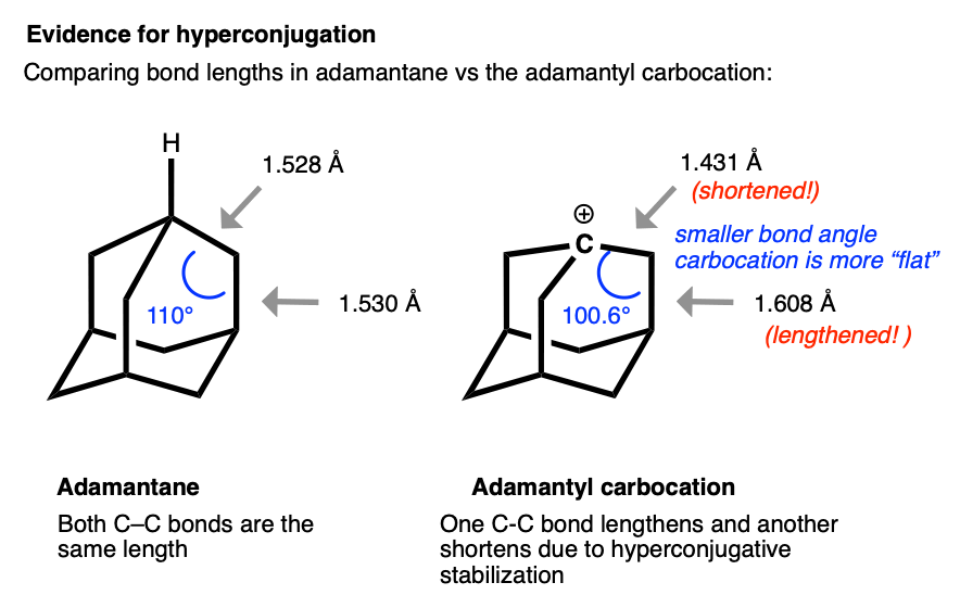 comparison of bond lengths in adamantane and adamantyl carbocation