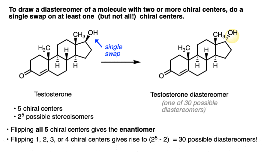 how to draw the diastereomer of a molecule with multiple chiral centers - just flip at least one but not all chiral centers