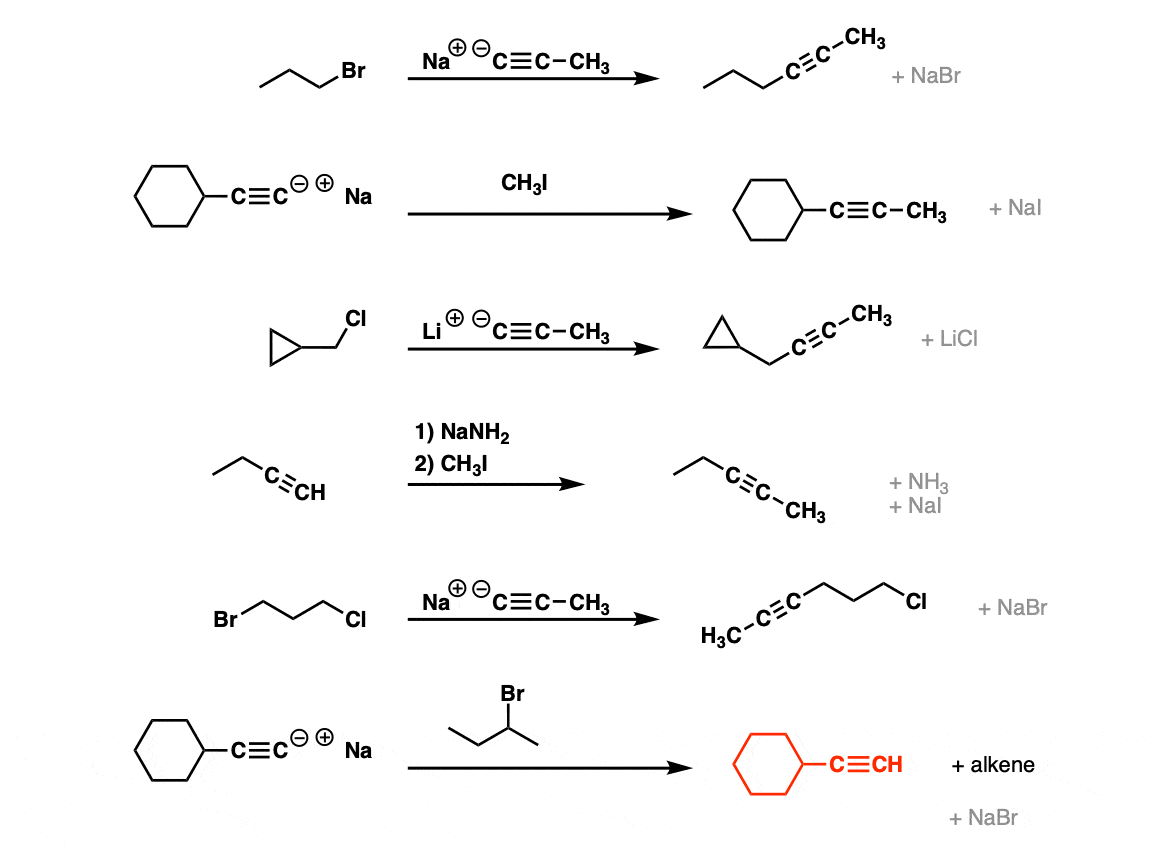 sn2 of acetylide ions with alkyl halides to give substituted acetylides