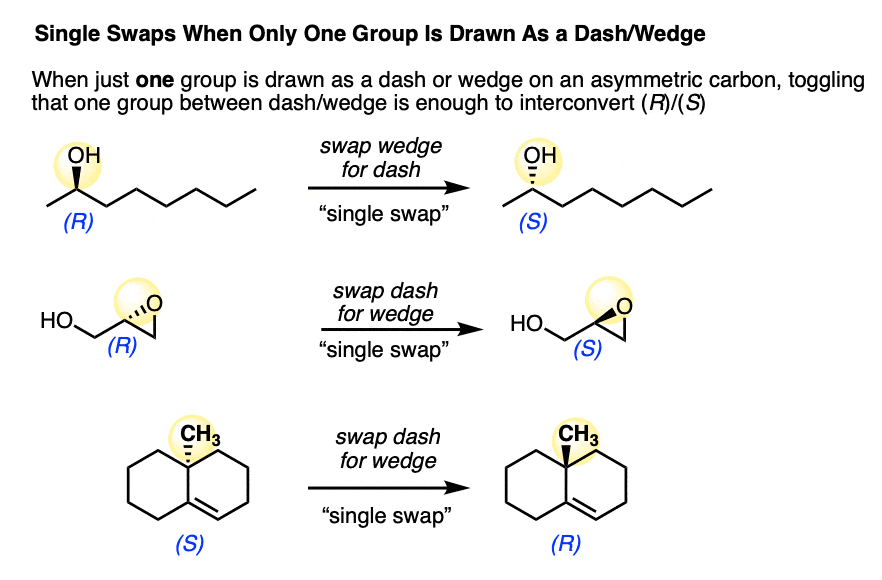cases where there is only one dash or one wedge include the case where there is an implicit hydrogen or a second dash-wedge would be superfluous