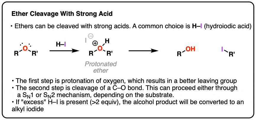 summary of methods for ether formation from alkenes with strong acid and alcohols or via oxymercuration