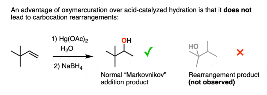 oxymercuration of alkenes proceeds without any carbocation rearrangements