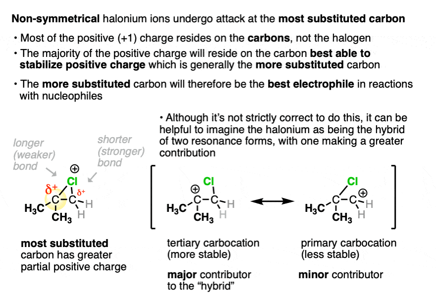 rationalize the markovnikov regioselectivity of halohydrin formation due to the more substituted carbon being better able to stabilize positive charge