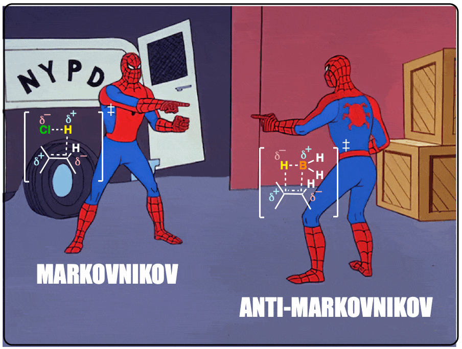 spider-man-meme-markovnikov-anti-markovnikov