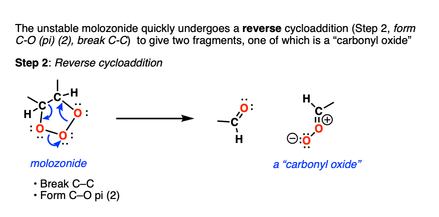 step 2 of ozonolysis of alkenes is a reverse cycloaddition to give carbonyl and carbonyl oxide