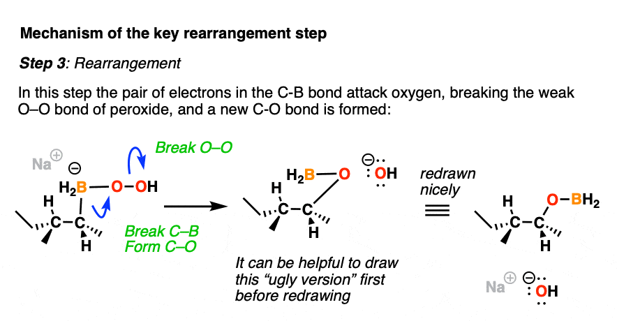 mechanism of the key rearrangement step in hydroboration oxidation involves migration of c-b bond to form a new c-o bond with breakage of o-o