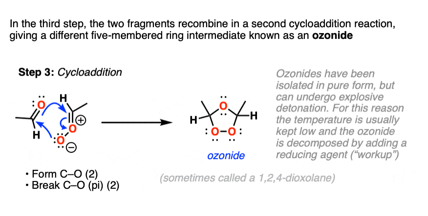 16 step 3 of the ozonolysis mechanism is a formal 3 2 cycloaddition