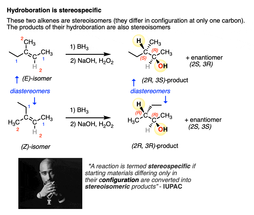 definition of a stereospecific reaction is one where two molecules differing only in their configuration are converted into stereoisomeric products-IUPAC