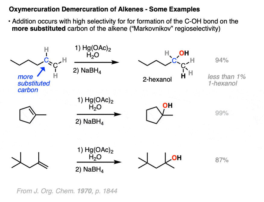 simple examples of oxymercuration reaction products from H C Brown 1970 markovnikov selective