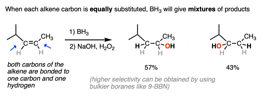 when hydroboration with bh3 performed on alkenes with similar substitution pattern result is a mixture of products - poor regioselectivity