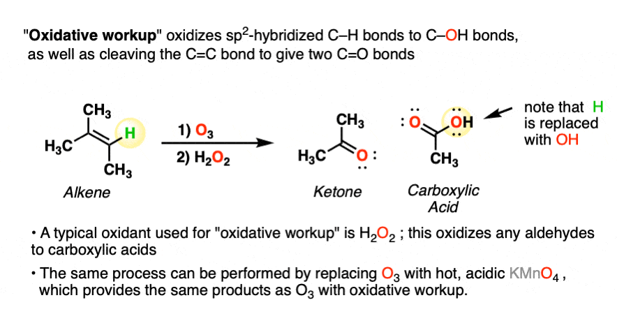 oxidative cleavage of alkenes with oxidative workup H2O2 specific example