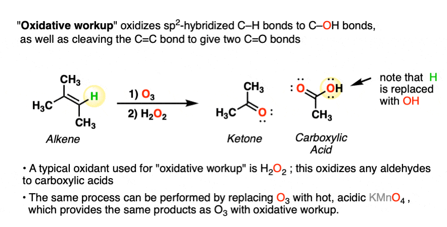 Alkene Reactions Ozonolysis Master Organic Chemistry