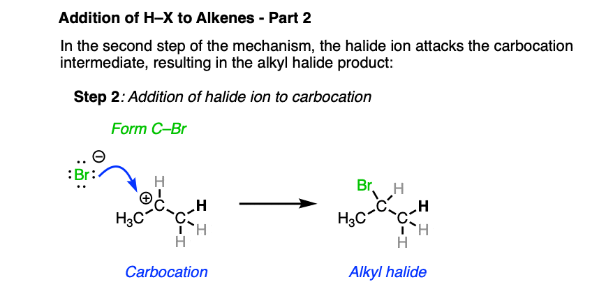 mechanism for addition of halide ion to carbocation to give alkyl halide