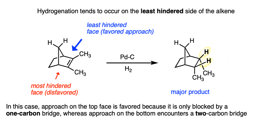 Wilkinson's Catalyst Catalyzed Selective Hydrogenation of Olefin in the  Presence of an Aromatic Nitro Function: A Remarkable Solvent Effect