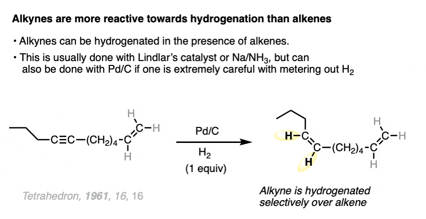 mechanism for hydrogenation with palladium on carbon - migratory insertion and reductive elimination
