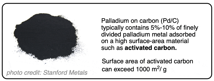 picture showing palladium on carbon stanford metals high surface area