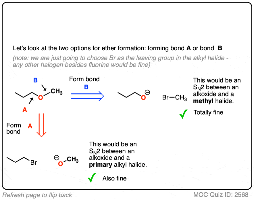 The Williamson Ether Synthesis – Master Organic Chemistry