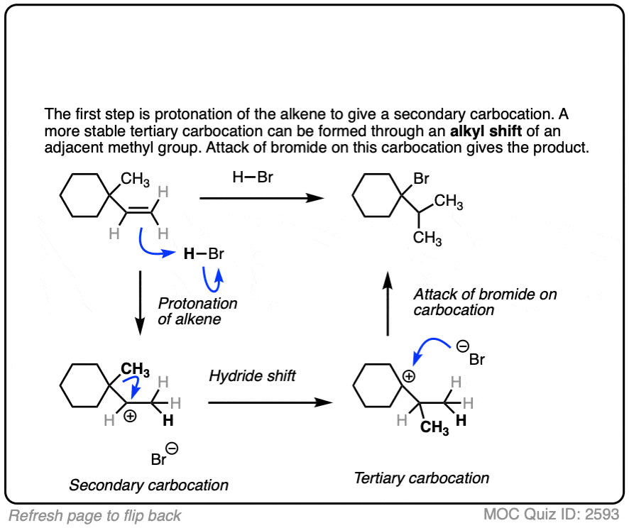 Hydrohalogenation of Alkenes and Markovnikov's Rule – Master Organic  Chemistry