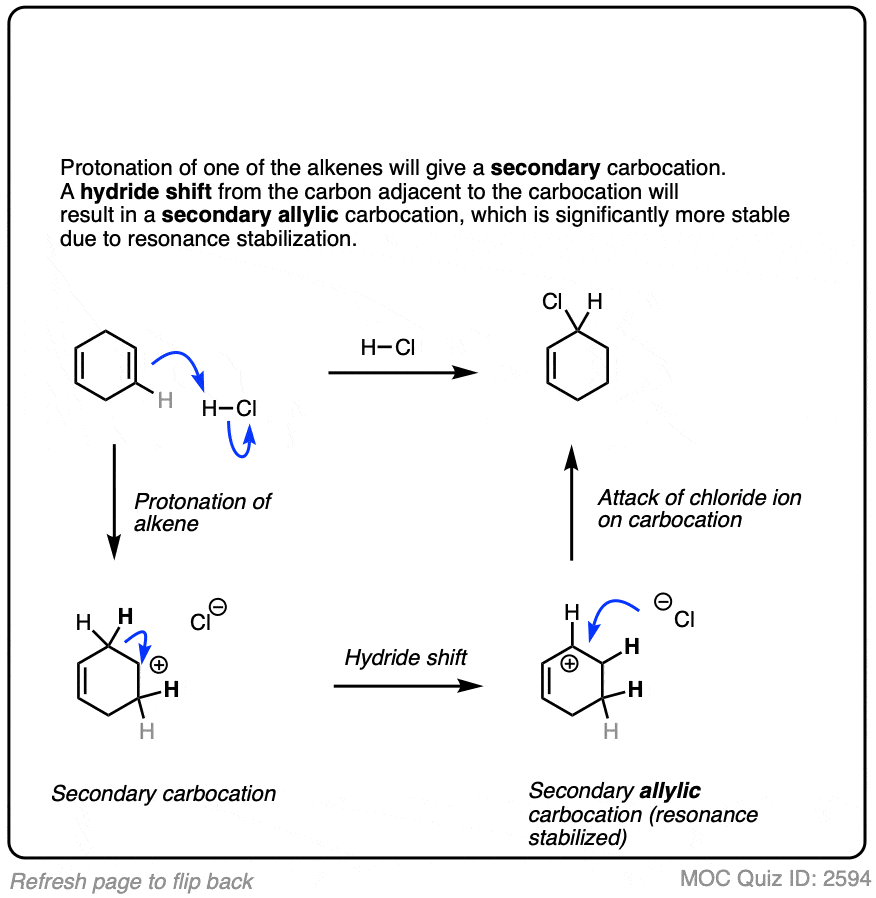 Hydrohalogenation of Alkenes and Markovnikov's Rule – Master Organic  Chemistry