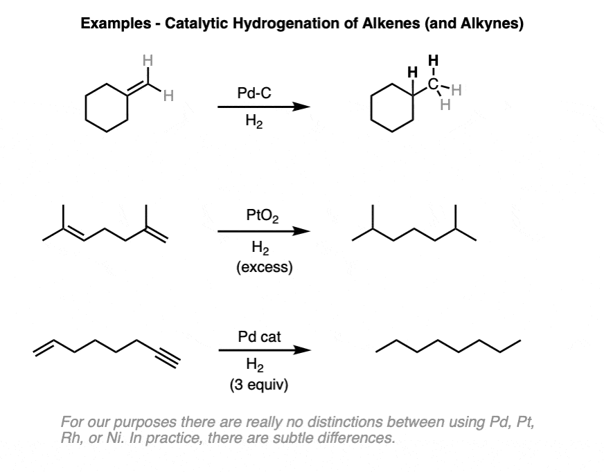 examples of catalytic hydrogenation of alkenes and alkynes with pd carbon and h2 no stereochemistry