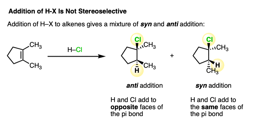addition of HCl to dimethylcyclopentene gives a mixture of syn and anti addition - addition of hcl not stereoselective